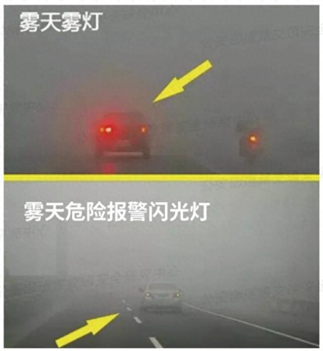 雾灯的作用是什么（雾灯）