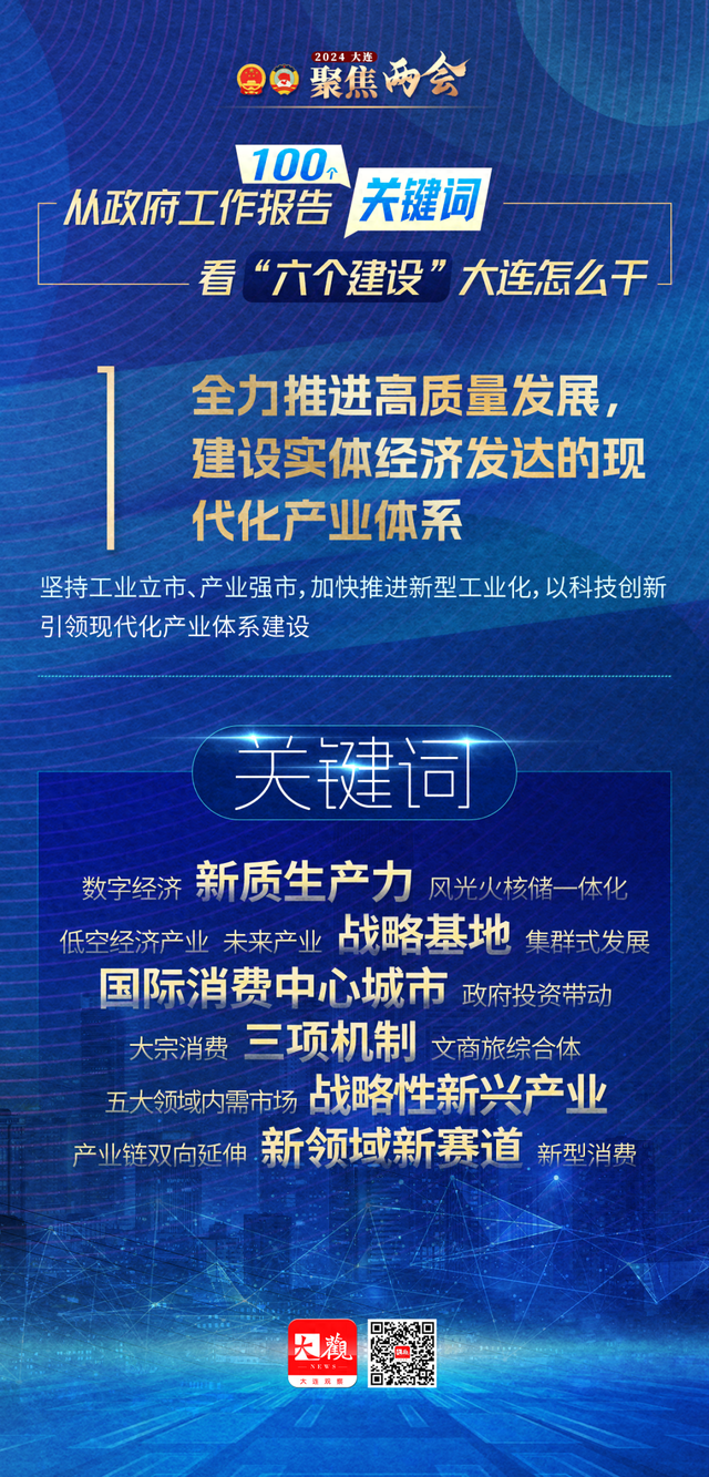 大连关键词排名优化（100个大连关键词上新）