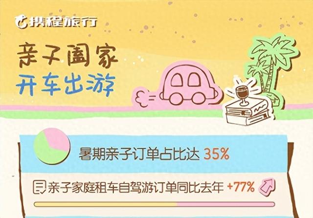 2025暑假游收官！ 山东青岛、济南等多城上榜全国前十