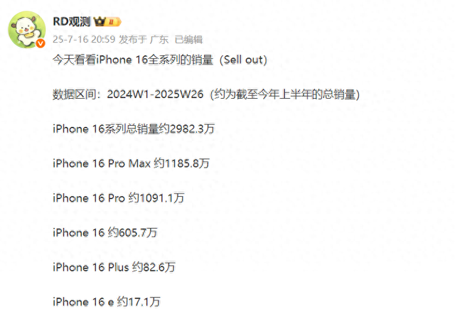 iPhone 16系列上半年销量数据出炉，恐怖吗？