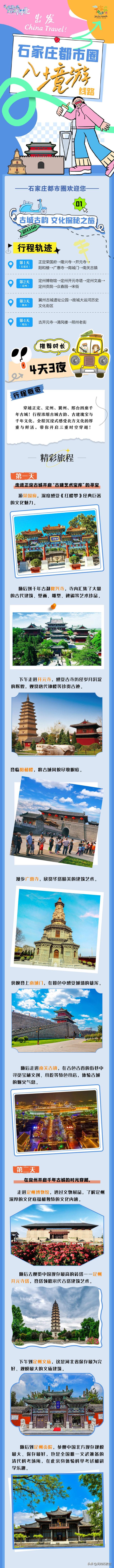 石家庄都市圈入境游线路来啦！