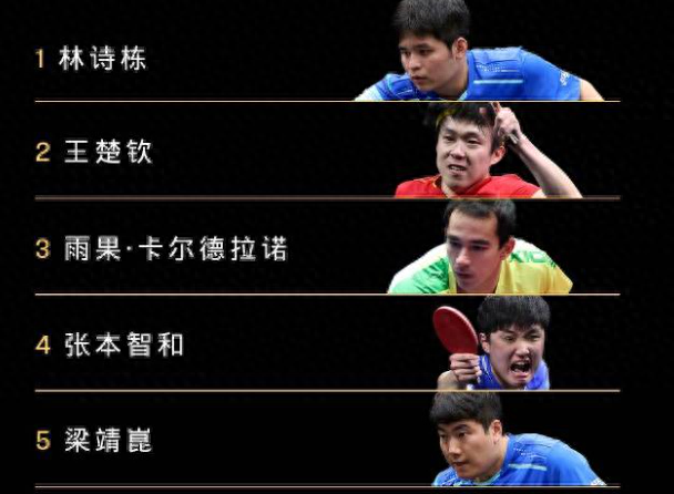 终于轮到中国队主场！期待雨果对阵张本智和，梁靖崑双打晋级16强
