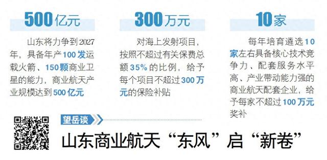 山东：到2027年具备年发“百箭”“百星”能力
