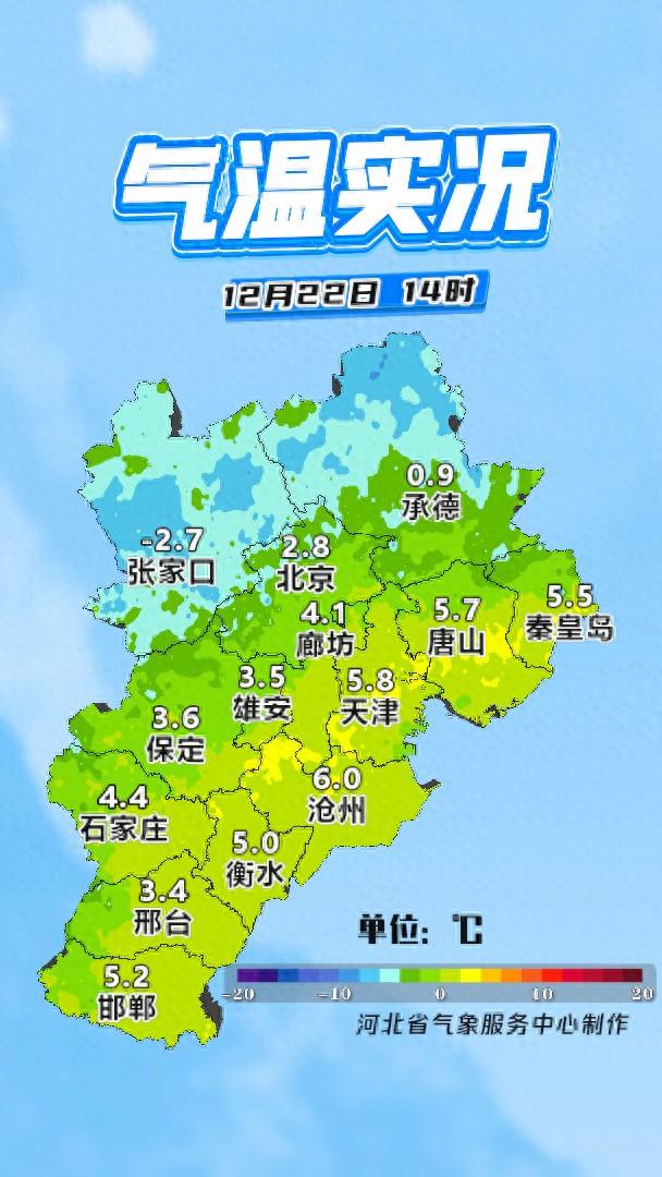 河北省！全省性降水开启，今天12月23号天气预报，重点分布如下
