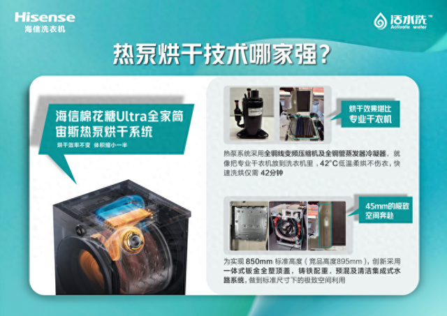 洗衣机十大品牌排行榜：海信棉花糖Ultra全家筒凭黑科技脱颖而出