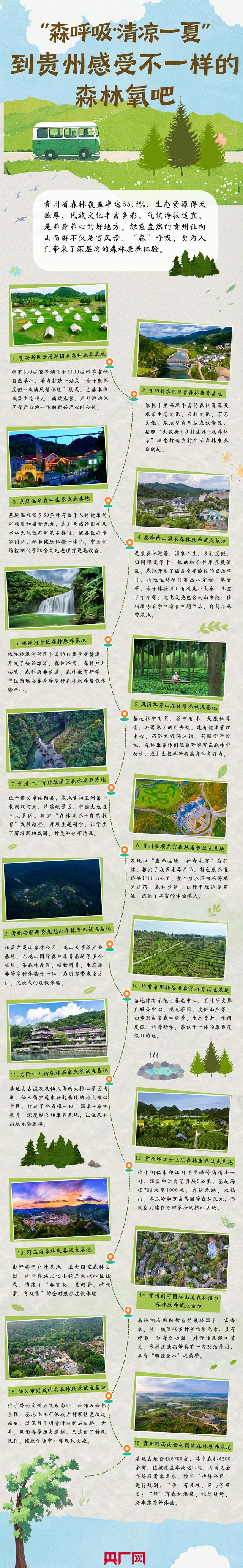 到贵州“森呼吸”！感受不一样的森林氧吧