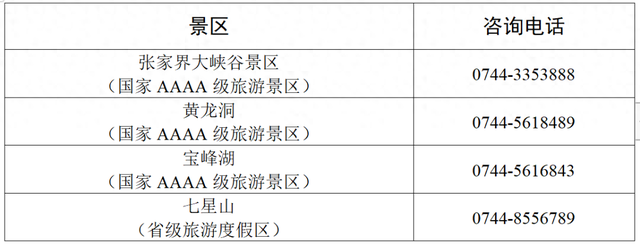重要信息！10月5日张家界部分景区门票预约达最高限量