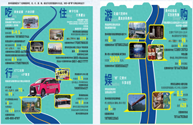 交旅融合再发力！贵州推出“贵高速·VIP 小车小团”大礼包