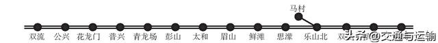 成昆线成都一燕岗段一体化运输组织技术与对策研究