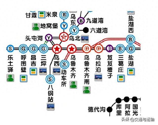 乌鲁木齐铁路枢纽点线运输能力优化研究