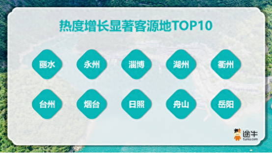 从“看风景”到“入文化”，沉浸式体验成“五一”假期消费主流