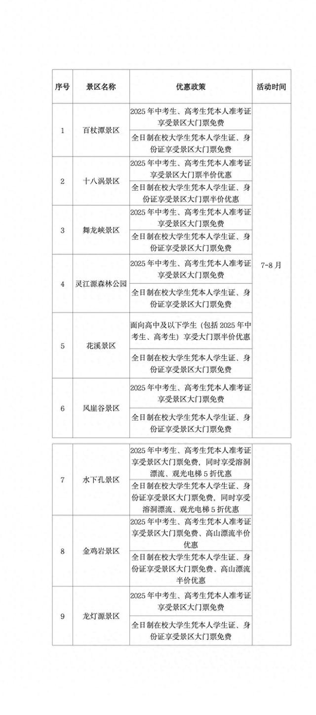暑期消费黄金季，浙江磐安“端”出特色文旅“大餐”