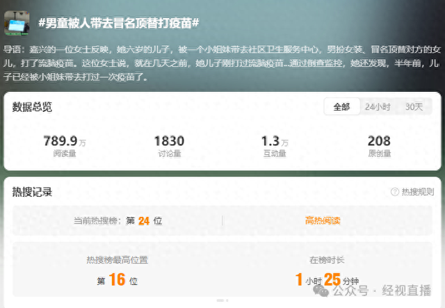 6岁男童被邻居带去顶替女孩打疫苗！倒查发现半年前也打过，男孩妈妈：没有同意和解，警方已立案