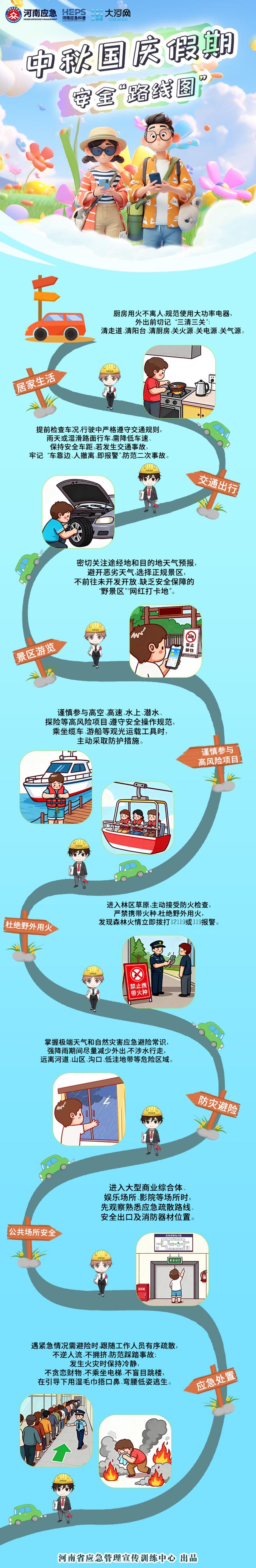中秋国庆假期必看！这份安全“路线图”请收好