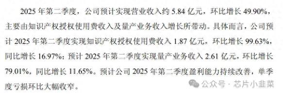 翱捷科技和芯原股份的芯片定制业务都有消息