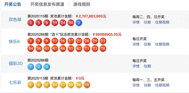 10月7日福彩中奖号码 双色球开出39注一等奖，每注500多万元