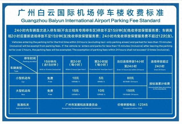 白云机场停车费多少钱一天，周边停车场攻略