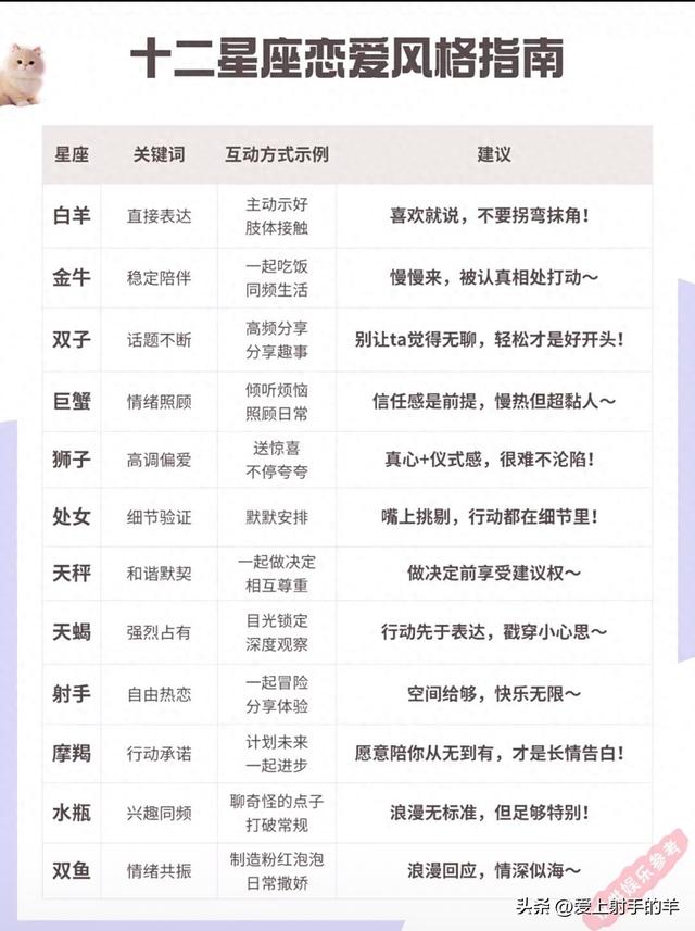 最擅长玩暧昧的星座：不能公开的关系，一定要适可而止