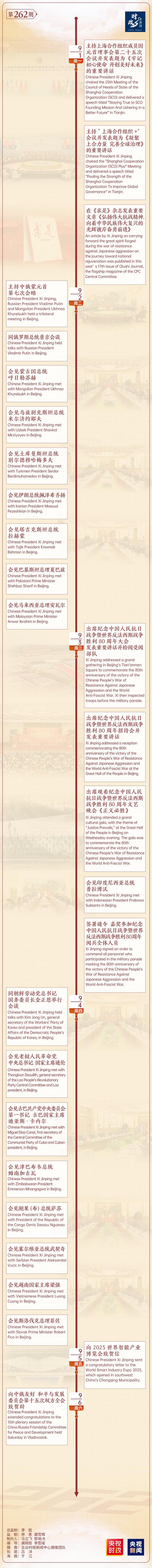 时政微周刊丨总书记的一周（9月1日—9月7日）