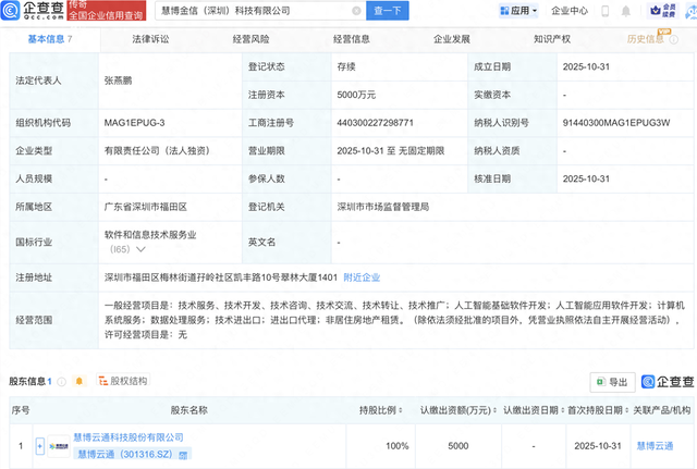 慧博云通新设科技公司，含AI相关业务