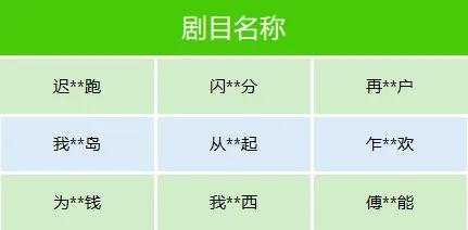 微信最新公告：一批违规微短剧剧目被下架