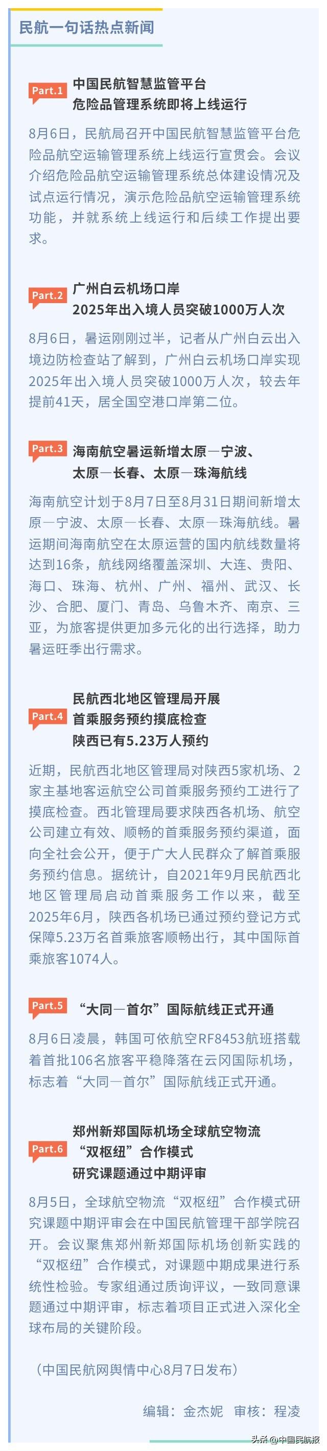 【民航一句话热点新闻】（8月7日发布）