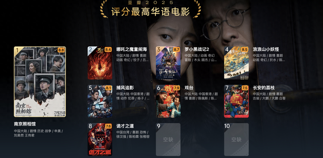 跃升年度顶流	，当年黑红如今封神