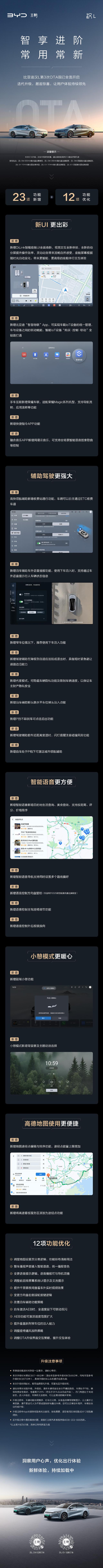 优化l（23项新增功能）