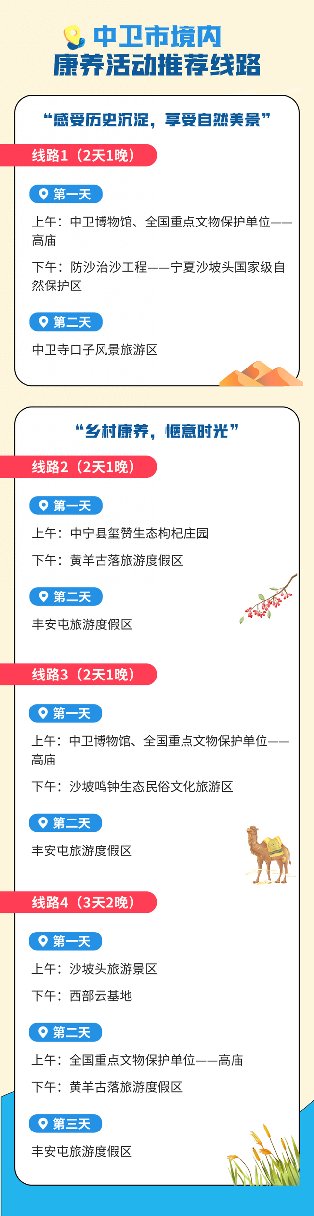 塞上江南 颐养宁夏丨中卫篇：品味杞乡风情，体验沙水相依的颐养之旅