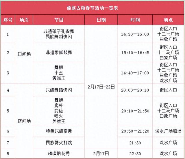春节！来芒市傣族古镇，让非遗点燃假期！来看春节活动一览表
