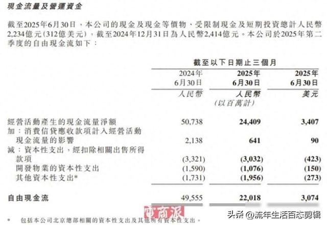 美团亏钱 京东砸钱 阿里闷声发财 外卖大战打了三年 谁在暗地里占上风
