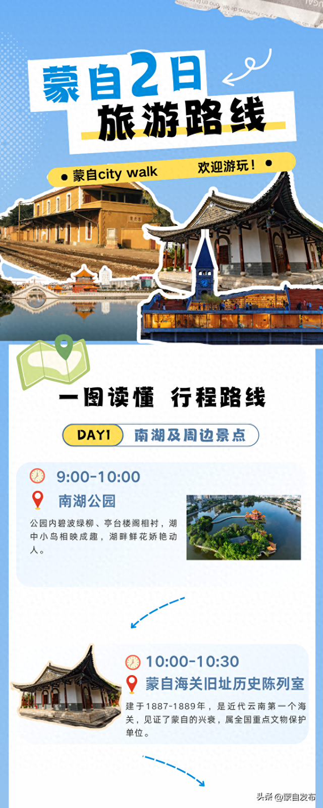 周末游蒙自～一图就知晓！