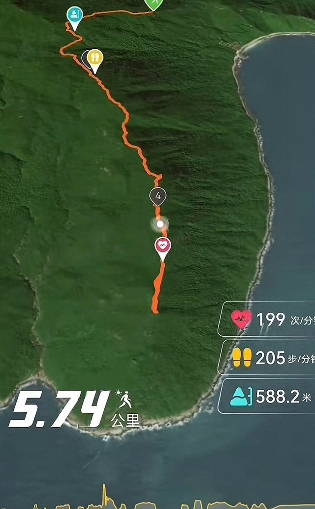 80天内3人遇难 低海拔山峰为何屡成夺命险地？