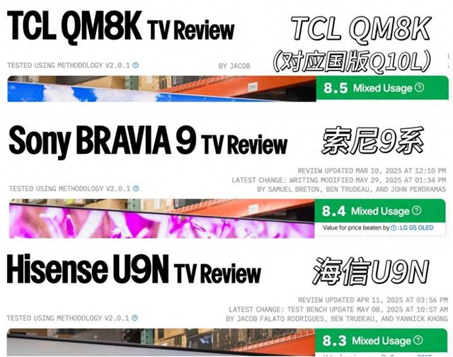 画质与颜值碾压！TCL Q10L系列综合评分超越索尼9系
