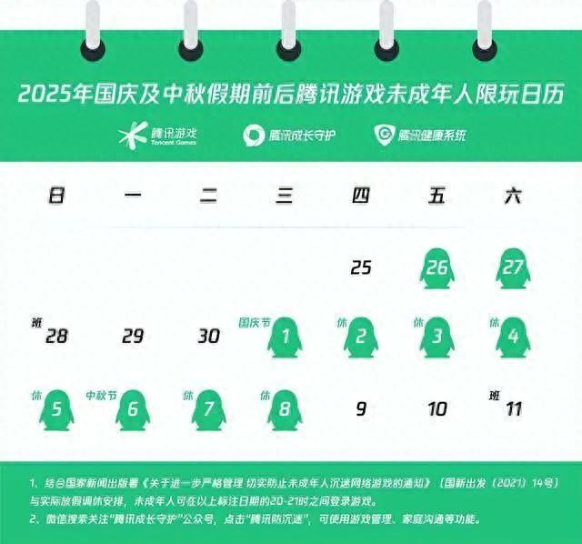 腾讯、网易刚刚发布通知：国庆中秋未成年人限玩游戏不超过10小时