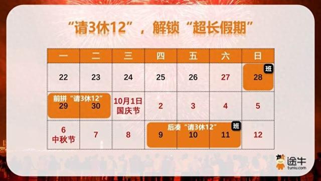 途牛预测：三段式错峰、赏秋游热度高，超三成用户提前“抢跑”