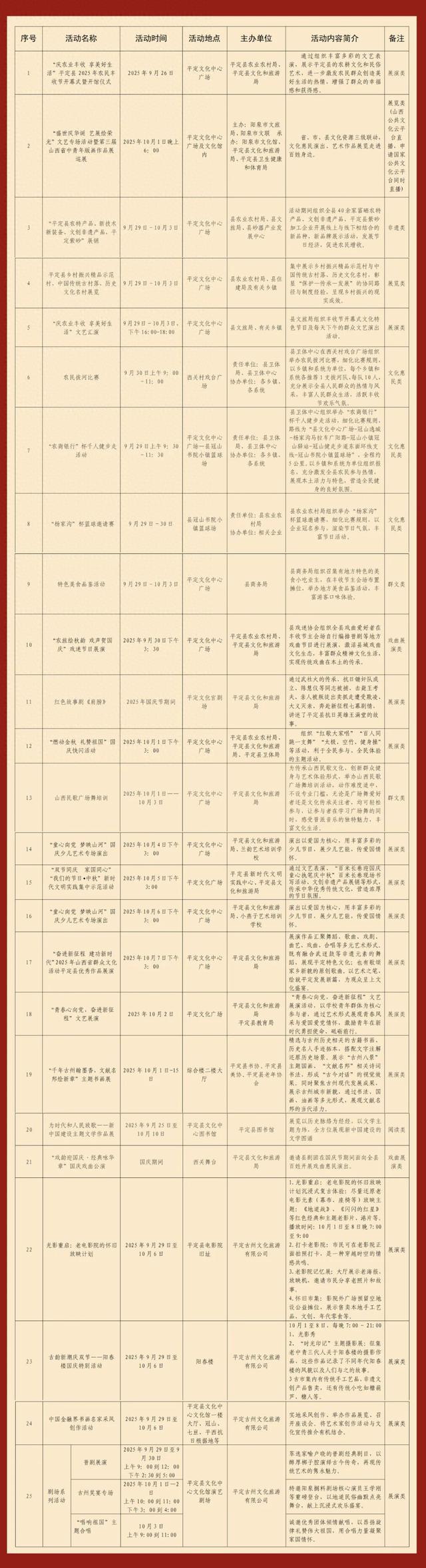 国庆去平定！活动不重样！