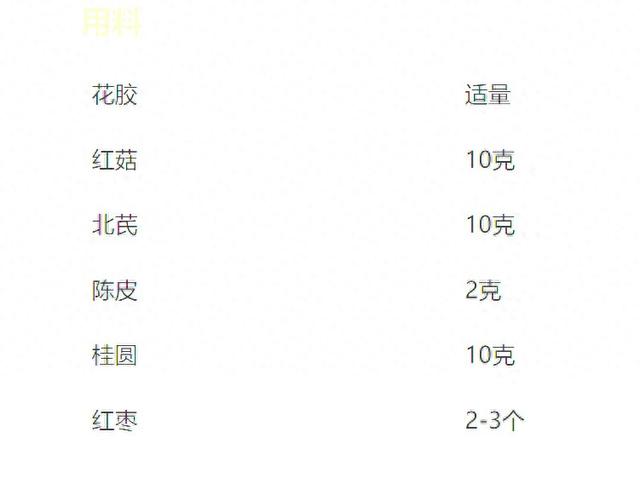 红枣红菇花胶 2026年红菇花胶排骨汤的做法 红枣红菇花胶 2026年红菇花胶排骨汤的做法