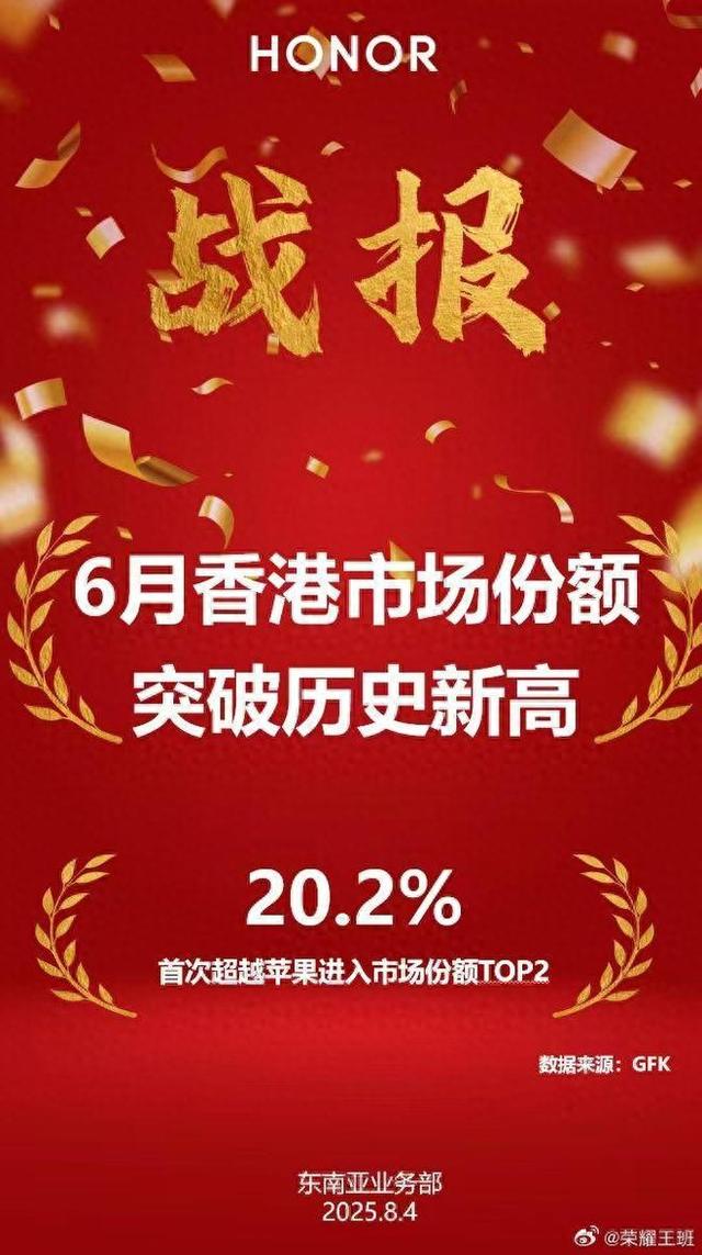 6月荣耀手机香港市场市占率达20.2%