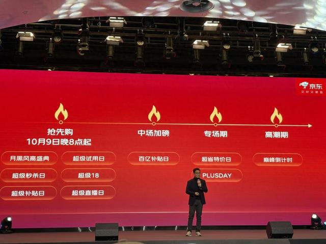 一文看懂今年京东11.11大促 羊毛党收藏