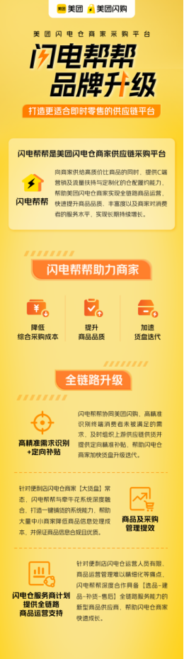 拒绝卷低价，美团闪购发布闪电仓专属供应链服务平台“闪电帮帮”