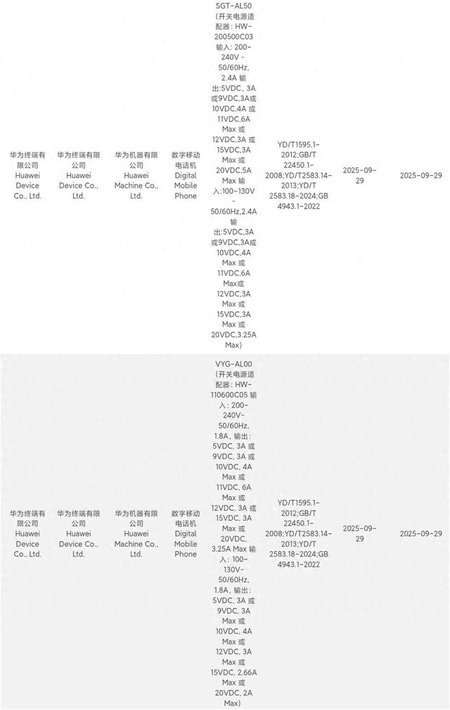 华为 Mate 80 系列入网