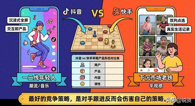 行业硬刚4000万日活！抖音破局方法藏不住了，差异化明显分割