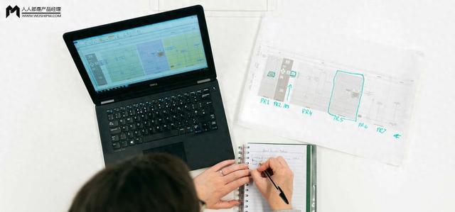 业务优化点（5个步骤）