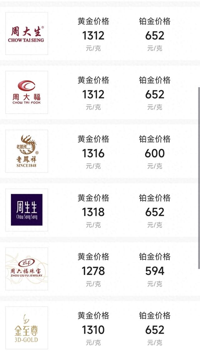 金价11月28日：大家要有心理准备，后面金价或将迎来“惊”喜