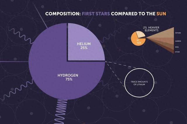 普通的酵母菌可以在火星环境生存｜环球科学要闻