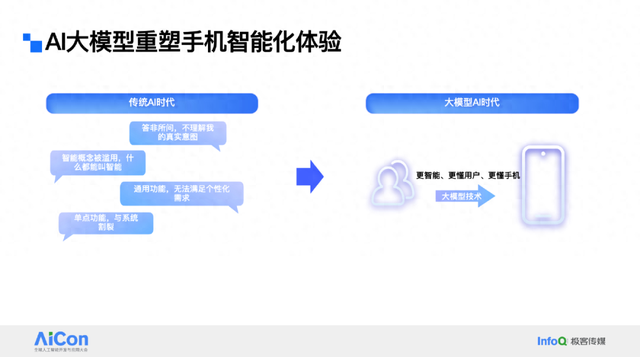 让大模型“跑”在手机里：vivo蓝心端侧部署创新揭秘，性能功耗双优！