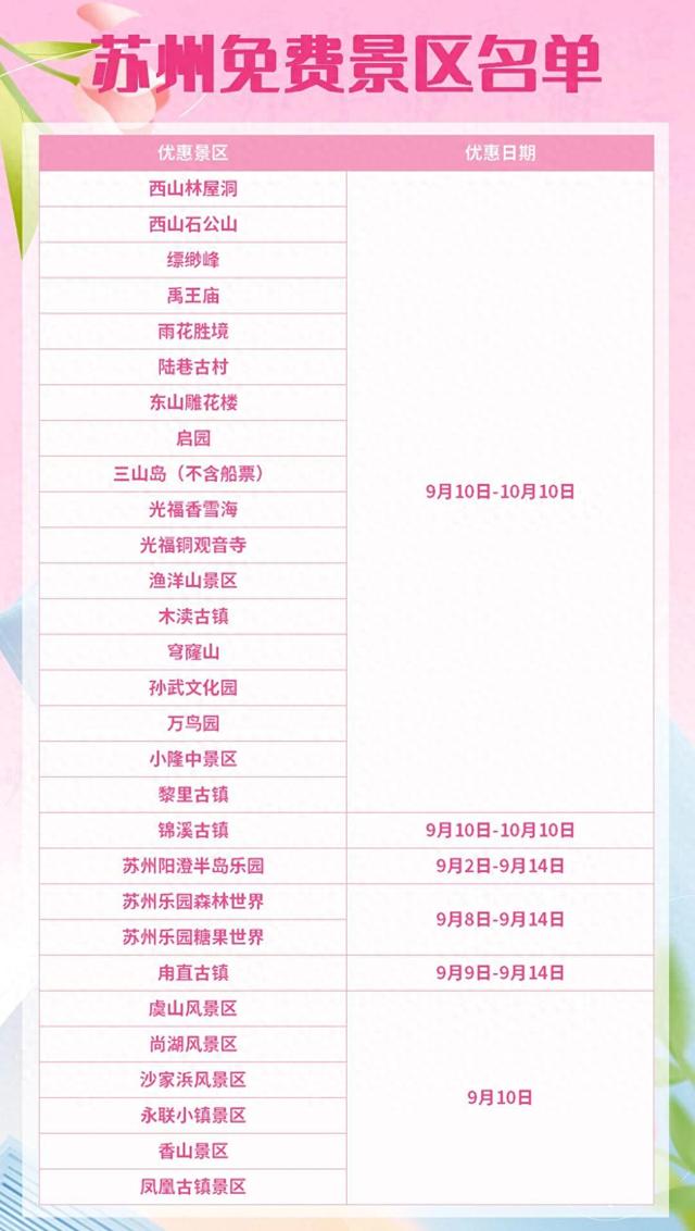 @全体教师，苏州20+景区邀你免费畅游