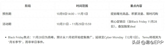 冰火人亚马逊攻略（冰火两重天亚马逊秋促销量下滑）