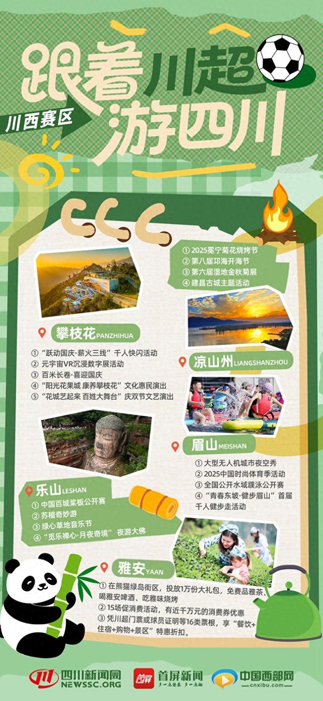 看球、游玩两不误！来“川西五城”就对了｜看“川超”游四川